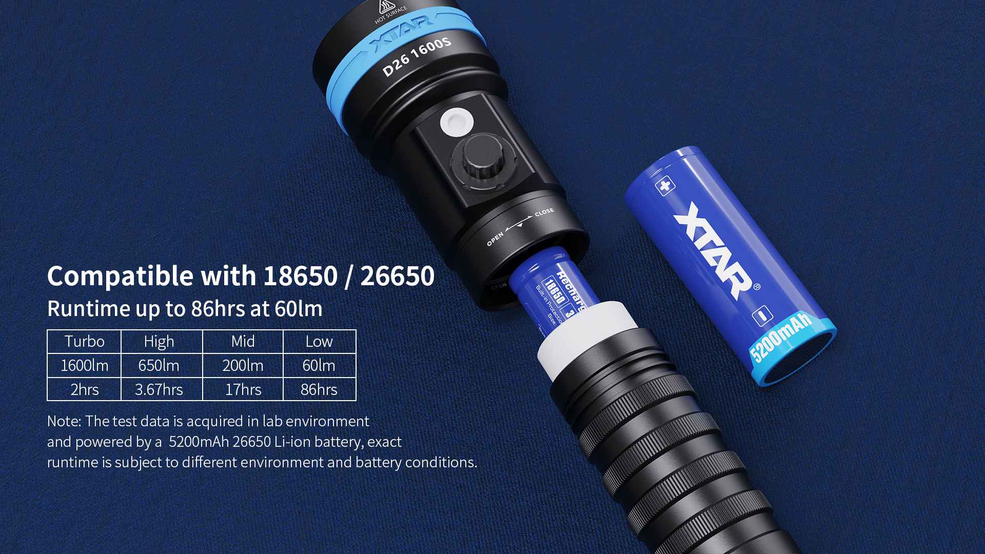 27bb32d3-4527-4208-a0c0-d599d2535fc1